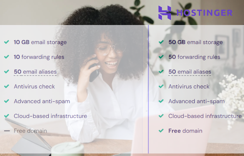 Key Features of Hostinger