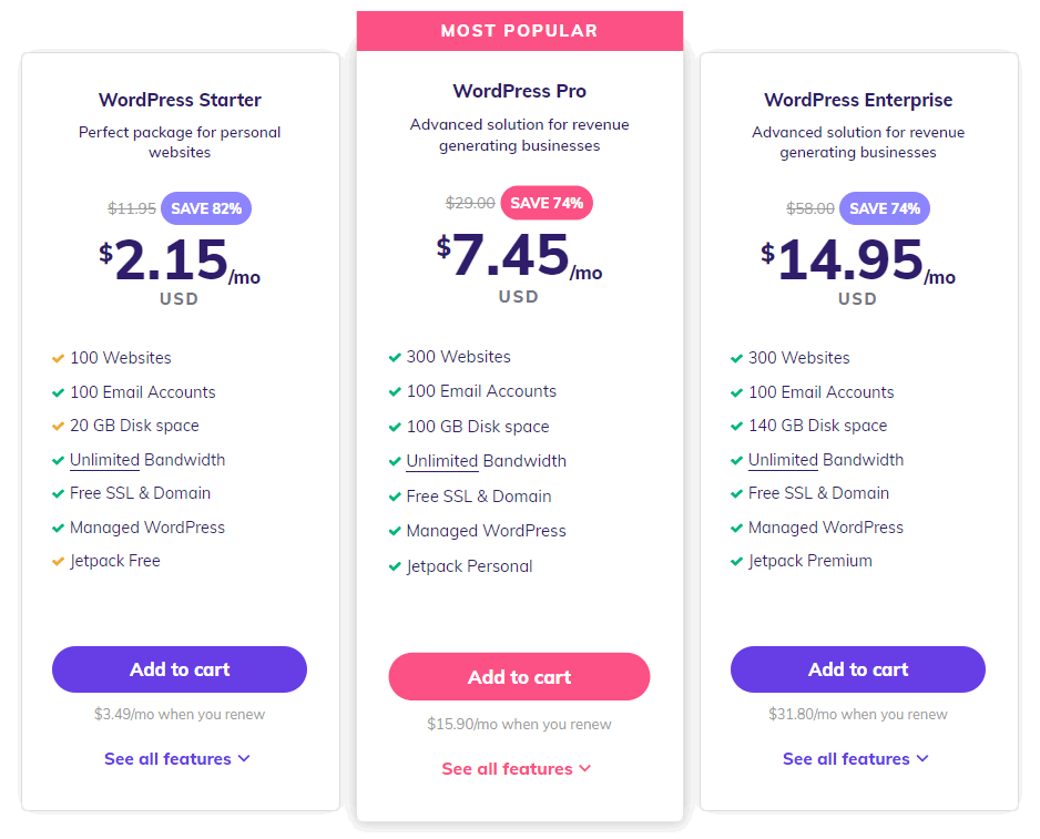 Hostinger Pricing Breakdown