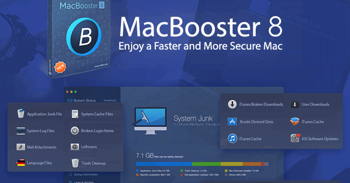 IObit Review: Is IObit worth it?