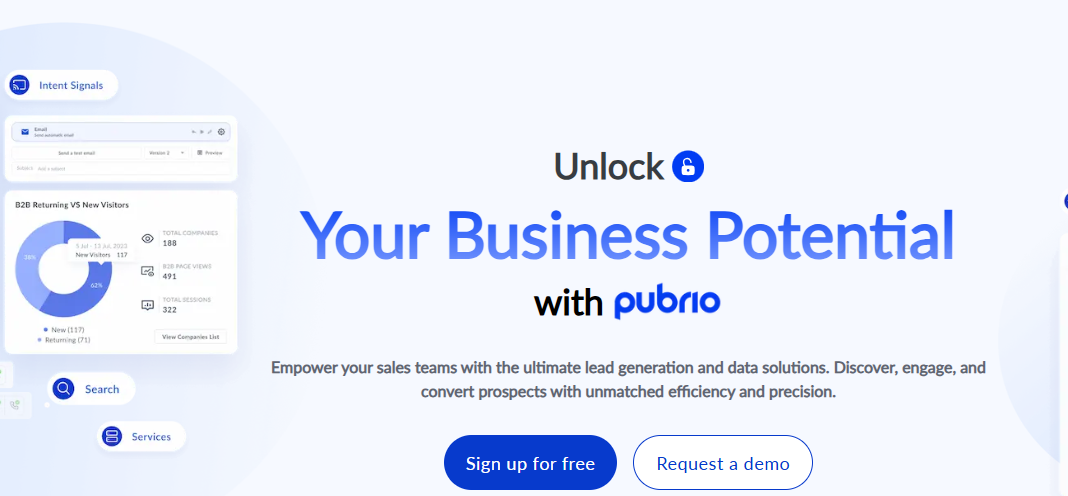 Pubrio Review: Grow Your B2B Leads in APAC and Earn Up to 40% Commission