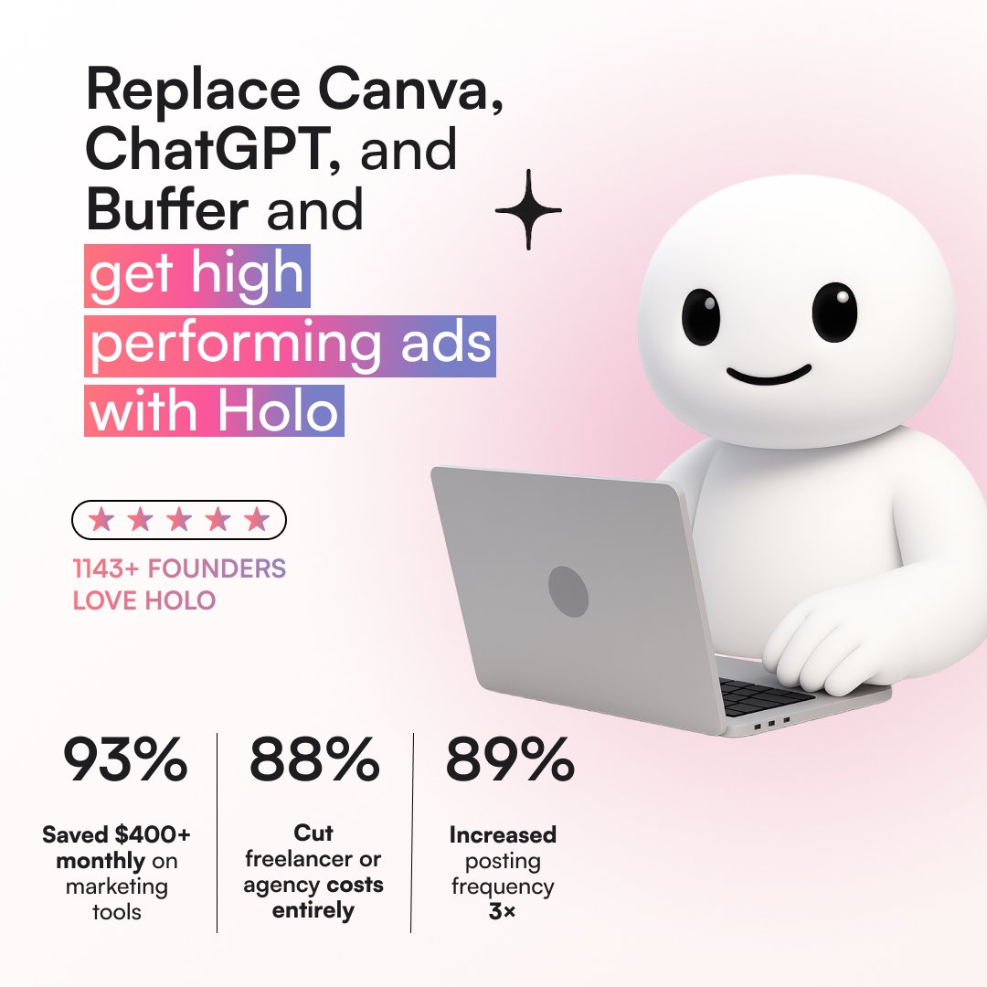 Holo AI Review: Best AI Marketing Tool 2025