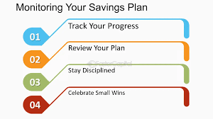 Start With a Budget and Savings Plan