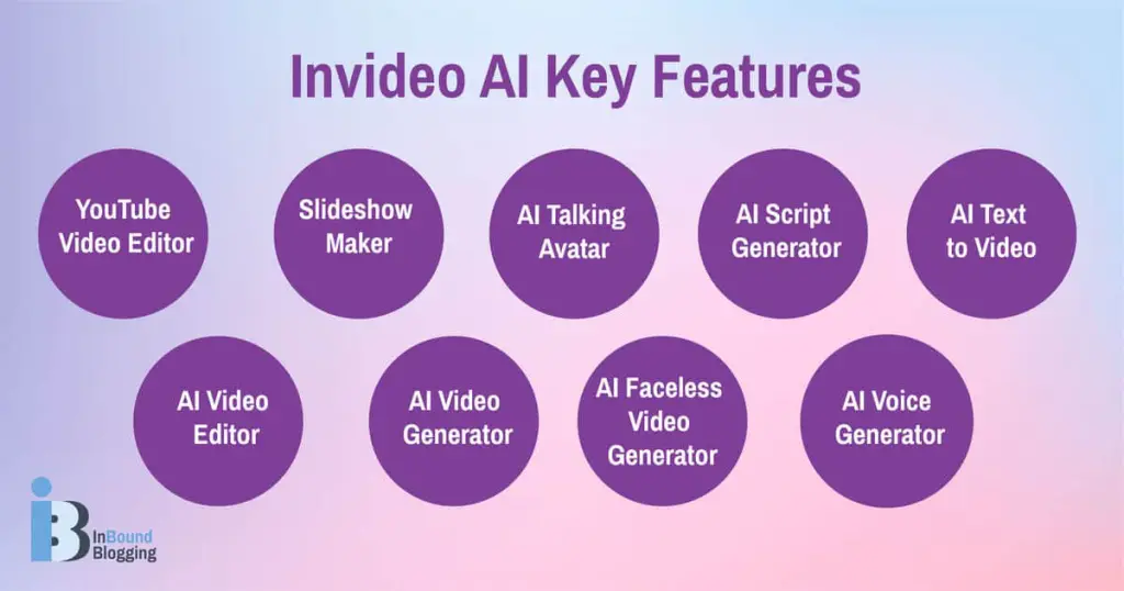 Examples of key features include: