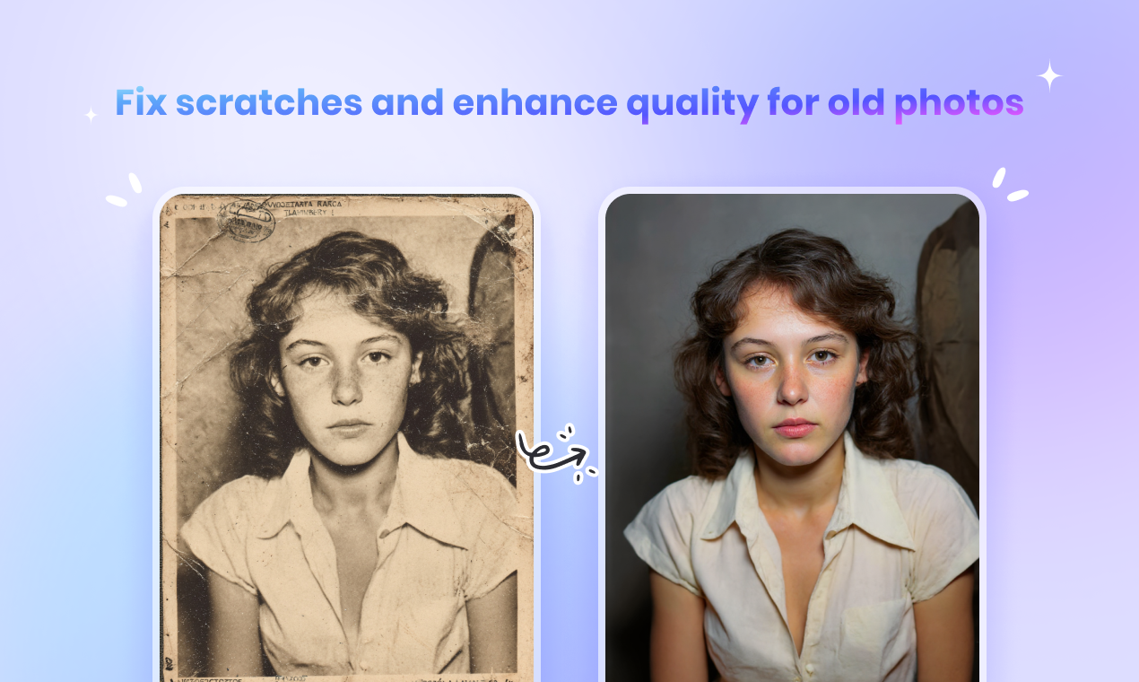 PicWish Review 2025: Best AI Photo Editor 2025