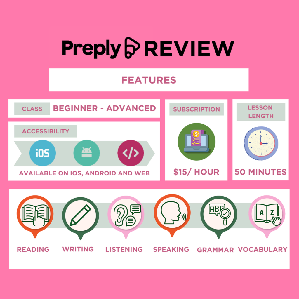 Some features of Preply include: