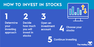 Tips for Successful AI Stock Investing