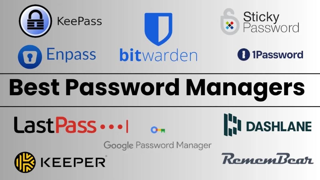Which Password Manager Should You Choose?