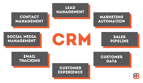 Practical Tips Before You Choose a CRM