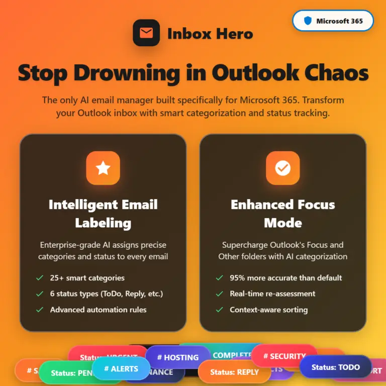 Inbox Hero Review 2026: AI Email Management for Microsoft 365