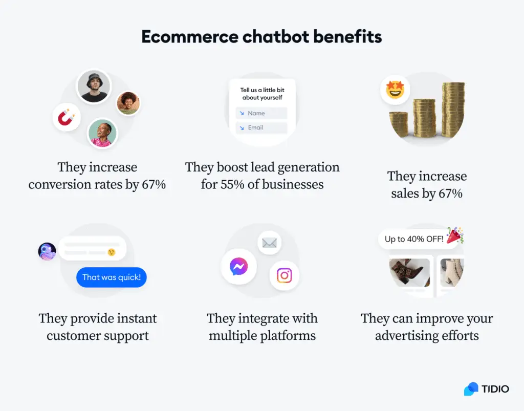 Key Features That Make Tidio Ideal for Ecommerce