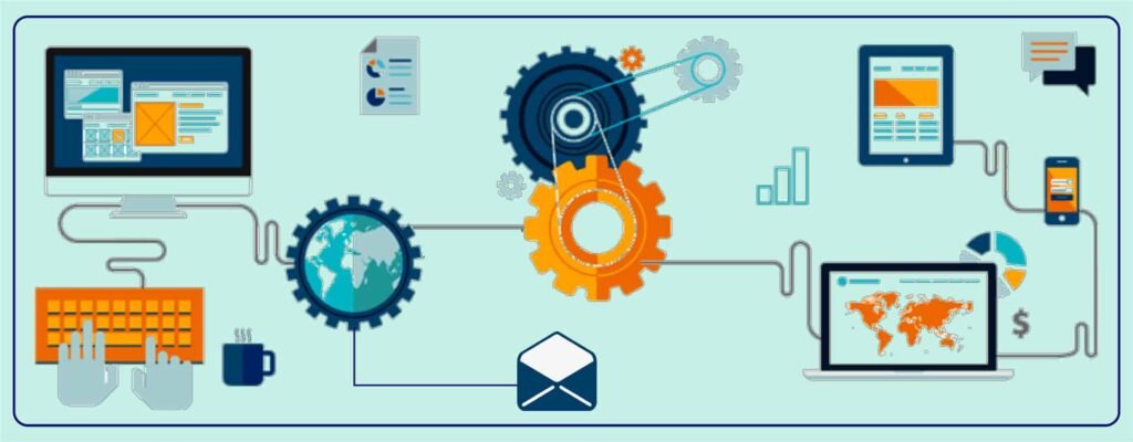 Common Business Processes You Can Automate